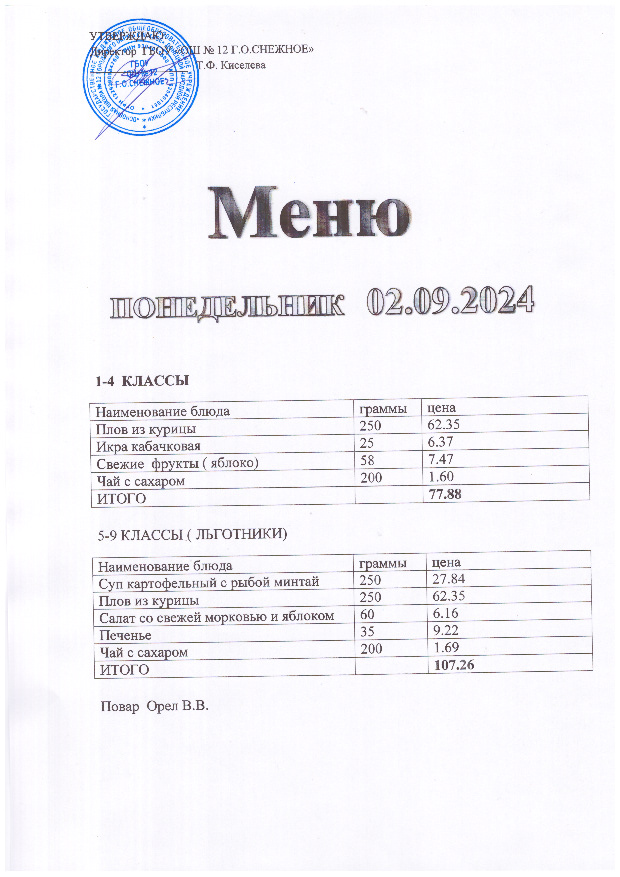 меню на 02.09.2024