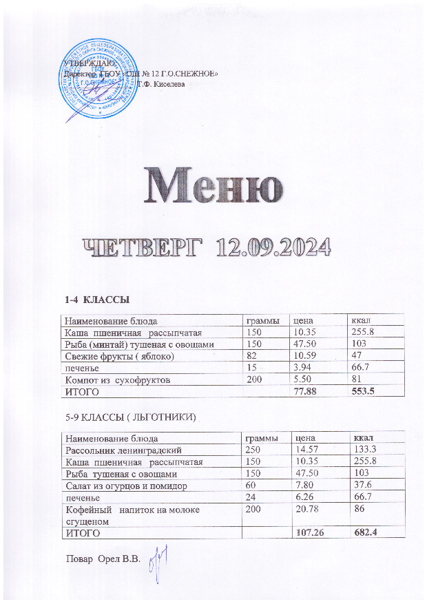 Меню на 11.09.2024