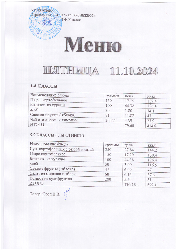 Меню на 11.10.2024