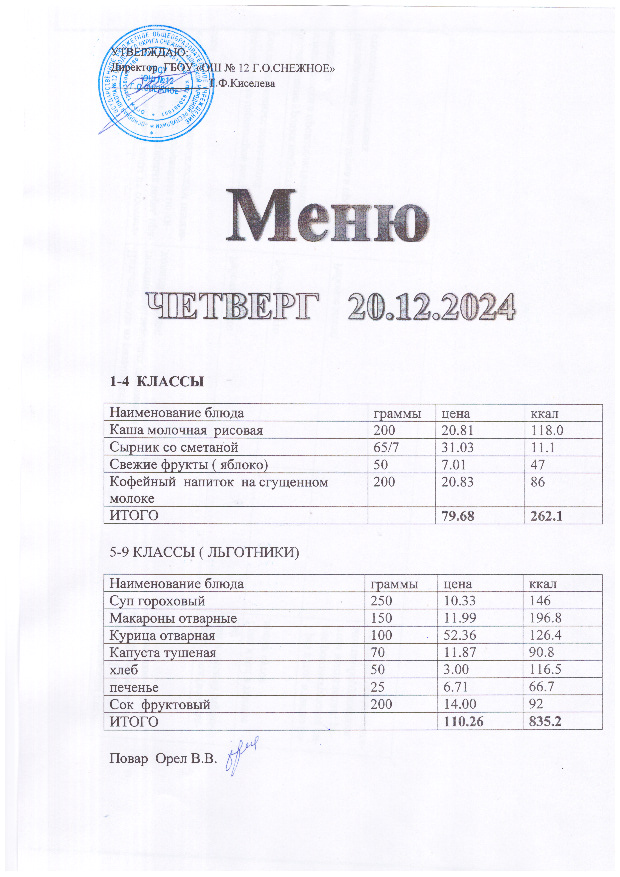 Меню на 19.12.2024