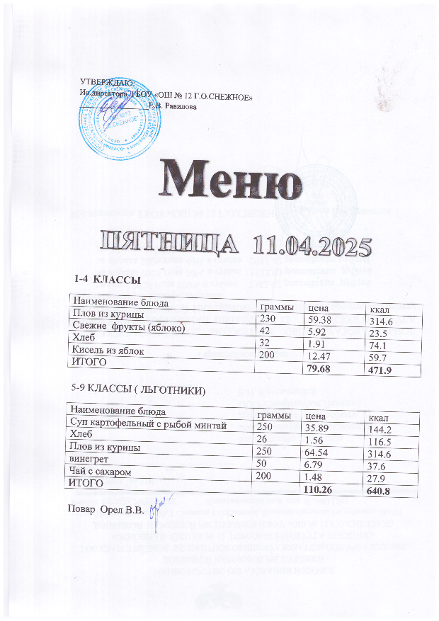 Меню на 11.04.2025