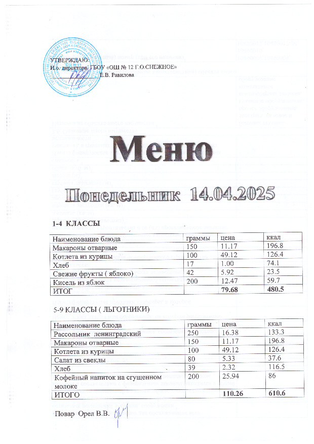 Меню на 12.04.2025