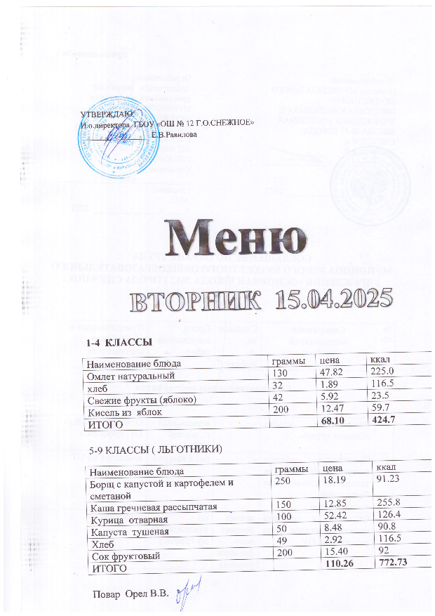 Меню на 12.04.2025