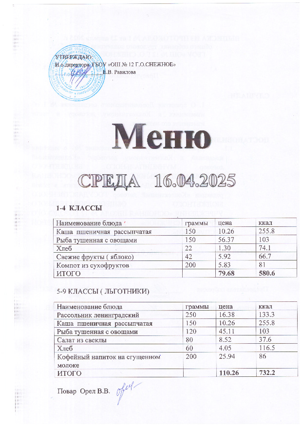 Меню на 12.04.2025
