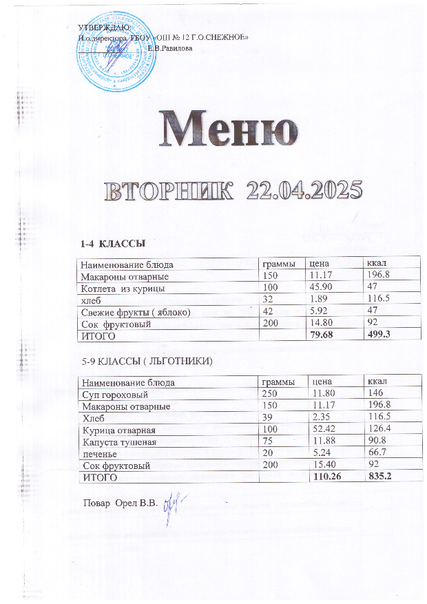 Меню на 12.04.2025