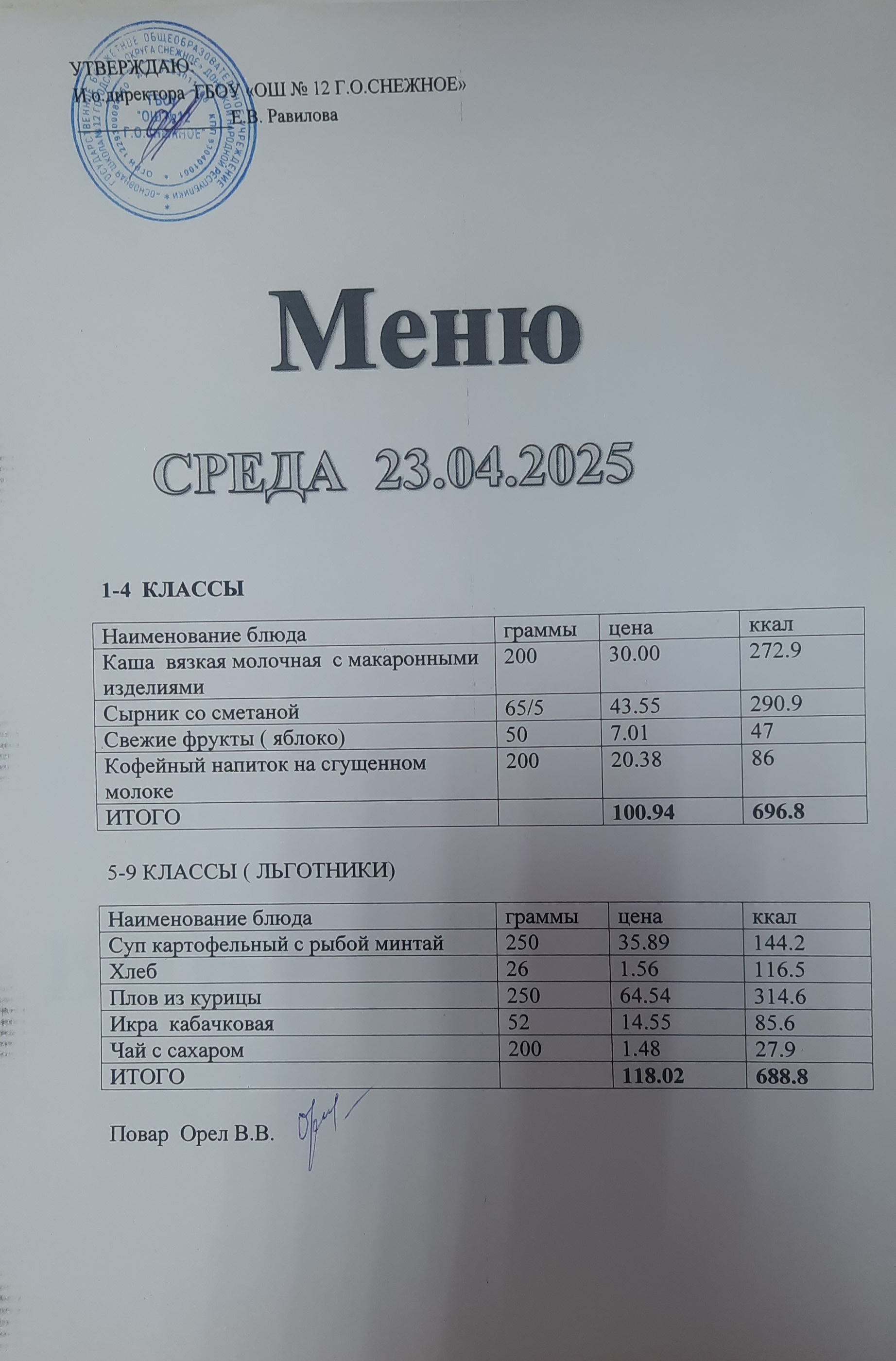 Меню на 12.04.2025