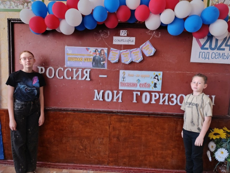 Профориентационное занятие "Познаю себя" курса "Россия - мои горизонты".