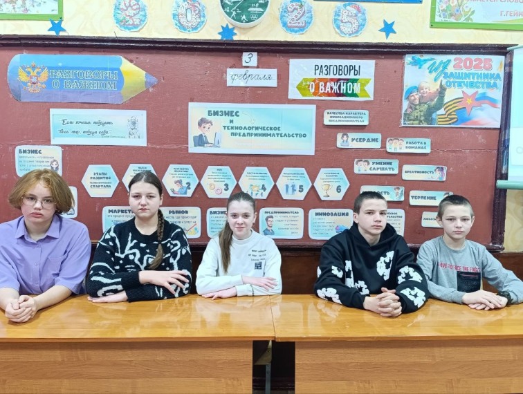 Разговоры о важном. «Бизнес и технологическое предпринимательство»..