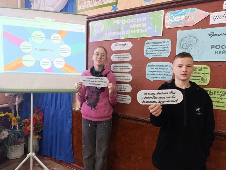 «Россия-мои горизонты».